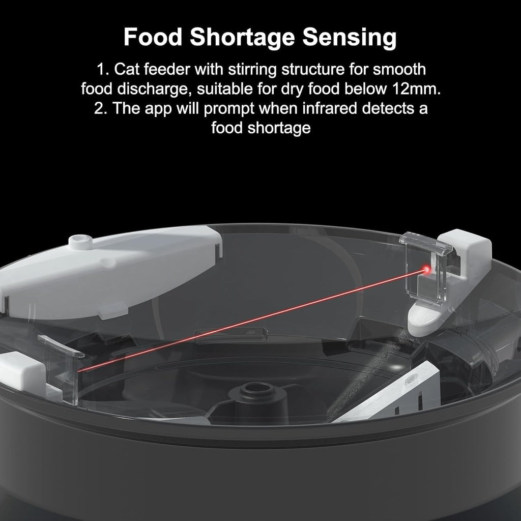 The Smart Chef 4L Wi-Fi Pet Feeder with HD Camera