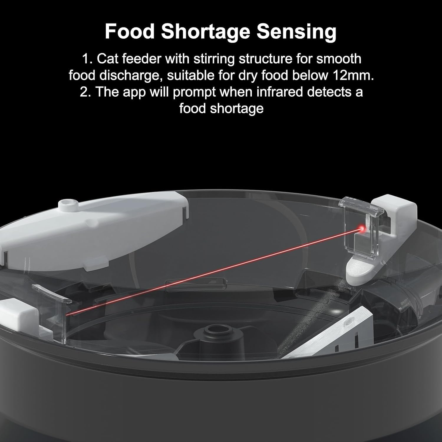 The Smart Chef 4L Wi-Fi Pet Feeder with HD Camera