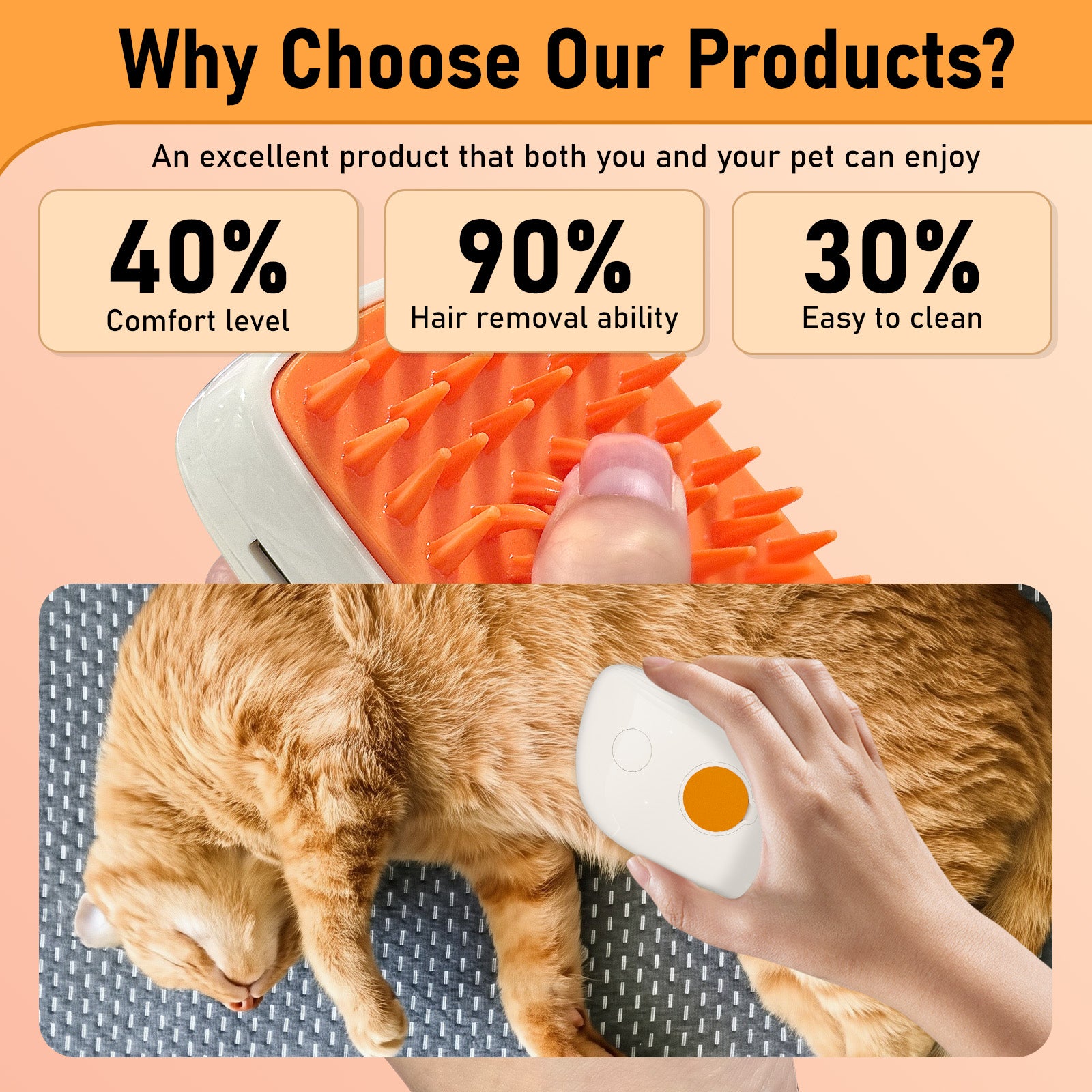 Anti-Shedding Steam Brush: Stops Cat Hair & Static