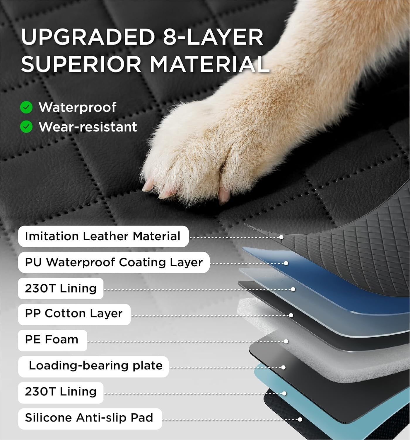 Made4Pets Pet Dog Car Back Seat Cover Back Seat Extension Pad Can Bear 400 Pounds Waterproof And Non-slip Dog Car Hammock Eight-layer Hard Bottom With PE Foam Easy To Install And Clean